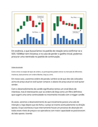 Em essência, o que buscaríamos no padrão de rotação seria confirmar se o
SOS / SOWbar tem iniciativa; e no caso de perder o gatilho inicial, podemos
procurar uma reentrada no padrão de continuação.
Ordem de entrada
Como vimos na seção de tipos de ordens, os participantes podem entrar no mercado de diferentes
maneiras, basicamente com ordens Market, Stop ou Limit.
Em nosso caso, usaremos ordens de parada. Lembre-se de que eles são colocados
acima do preço atual se você quiser comprar; e abaixo do preço atual se você quiser
vender.
Com o desenvolvimento do candle significativo temos um sinal óbvio de
interesse, mas é interessante usar as ordens de Stop como um filtro definitivo
que sugere uma certa continuidade no movimento iniciado com o trigger candle.
Às vezes, veremos o desenvolvimento do que inicialmente parece uma vela de
intenção e, logo depois que ela fecha, o preço se inverte acentuadamente na direção
oposta. O que aconteceu é que internamente houve um processo de absorção em
todos esses níveis de preços e as operadoras com maior capacidade se posicionaram
do lado oposto. Usando
 