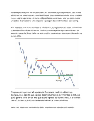 Por exemplo, você pode ver um gráfico em uma possível situação de primavera. Se a análise
estiver correta, sabemos que o roadmap oferecido pela metodologia envolve a busca de pelo
menos a parte superior da estrutura; então você pode pensar que é uma boa opção colocar
um pedido de entrada Buy Limit enquanto espera pelo desenvolvimento do teste Spring.
Mas esse teste pode nunca acontecer e, em vez disso, o preço continuará a cair, confirmando
que nossa análise não estava correta, resultando em uma perda. O problema não está em
assumir essa perda, já que ela faz parte do negócio, mas em que a abordagem básica não era
a mais sólida.
No ponto em que você vê a potencial Primavera e coloca o Limite de
Compra, você aposta que o preço desenvolverá dois movimentos: o de baixa
para gerar o teste e o de alta que levará o preço ao topo da faixa. E a chave é
que só podemos propor o desenvolvimento de um movimento.
Neste caso, poderíamos inicialmente propor o movimento descendente como evidência
 