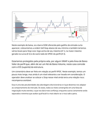 Neste exemplo de baixa, se a barra SOW oferecida pelo gatilho de entrada curta
aparecer, colocaríamos a ordem Sell Stop abaixo de seu mínimo e também teríamos
vários locais para Stop Loss: logo acima de seu máximo (# 1), na maior máximo
gerado na curva (# 2) e do outro lado do VPOC do perfil (# 3).
Estaríamos protegidos pela própria vela, por algum VWAP e pela Área de Baixo
Valor do perfil que, além de ser um Nó de Baixo Volume, neste caso coincide
com o ICE (suporte) da estrutura.
Um comentário deve ser feito em relação ao perfil VPOC. Neste exemplo, temos um
pouco mais longe, mas ainda é um nível relevante a ser levado em consideração. O
operador deve analisar se colocar o Stop nesse nível ainda teria uma relação risco:
recompensa aceitável.
Essa é uma das peculiaridades das abordagens discricionárias e é que devemos nos adaptar
ao comportamento do mercado. Às vezes, todos os níveis convergirão em uma faixa de
negociação muito estreita, o que nos dará mais confiança; enquanto outros certamente serão
separados e teremos que avaliar qual local é o mais ideal e se o risco vale a pena.
 
