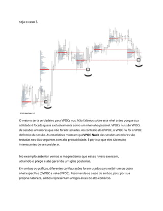 seja o caso 3.
O mesmo seria verdadeiro para VPOCs nus. Não falamos sobre este nível antes porque sua
utilidade é focada quase exclusivamente como um nível-alvo possível. VPOCs nus são VPOCs
de sessões anteriores que não foram testadas. Ao contrário do DVPOC, o VPOC nu foi o VPOC
definitivo da sessão. As estatísticas mostram queVPOC Nude das sessões anteriores são
testadas nos dias seguintes com alta probabilidade. É por isso que eles são muito
interessantes de se considerar.
No exemplo anterior vemos o magnetismo que esses níveis exercem,
atraindo o preço e até gerando um giro posterior.
Em ambos os gráficos, diferentes configurações foram usadas para exibir um ou outro
nível específico (DVPOC e nakedVPOC). Recomenda-se o uso de ambos, pois, por sua
própria natureza, ambos representam antigas áreas de alto comércio.
 