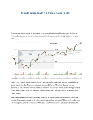 Moeda cruzada de 8,2 libra / dólar ($ 6B)
Gráfico do perfil operacional da semana de 29 de junho a 3 de julho de 2020. Contexto da faixa de
negociação, atuando no interior; mais contexto de tendência, operando interagindo com a zona de
valor.
Neste caso, o perfil operacional utilizado é aquele configurado pelo volume negociado na
semana anterior. Conforme mencionado acima, não há perfil melhor do que outro e,
portanto, é a escolha do comerciante qual estilo de negociação desenvolver. O importante é
que o perfil que você decidir trabalhar seja completo para evitar confusão ao modificar os
níveis atuais.
Na primeira caixa vermelha, estaríamos em uma posição operacional aguardando nosso gatilho de
entrada. Estamos dentro da área de valor, mas interagindo logo acima do VPOC do perfil, então nosso
viés nesse ponto, estando acima desse VPOC, deve ser a favor da continuação da tendência de alta.
 