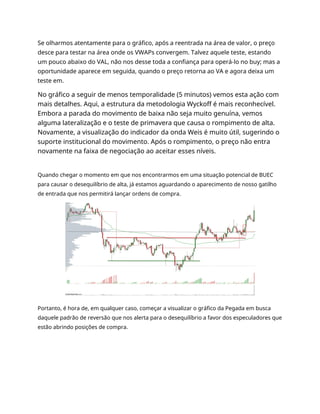 Se olharmos atentamente para o gráfico, após a reentrada na área de valor, o preço
desce para testar na área onde os VWAPs convergem. Talvez aquele teste, estando
um pouco abaixo do VAL, não nos desse toda a confiança para operá-lo no buy; mas a
oportunidade aparece em seguida, quando o preço retorna ao VA e agora deixa um
teste em.
No gráfico a seguir de menos temporalidade (5 minutos) vemos esta ação com
mais detalhes. Aqui, a estrutura da metodologia Wyckoff é mais reconhecível.
Embora a parada do movimento de baixa não seja muito genuína, vemos
alguma lateralização e o teste de primavera que causa o rompimento de alta.
Novamente, a visualização do indicador da onda Weis é muito útil, sugerindo o
suporte institucional do movimento. Após o rompimento, o preço não entra
novamente na faixa de negociação ao aceitar esses níveis.
Quando chegar o momento em que nos encontrarmos em uma situação potencial de BUEC
para causar o desequilíbrio de alta, já estamos aguardando o aparecimento de nosso gatilho
de entrada que nos permitirá lançar ordens de compra.
Portanto, é hora de, em qualquer caso, começar a visualizar o gráfico da Pegada em busca
daquele padrão de reversão que nos alerta para o desequilíbrio a favor dos especuladores que
estão abrindo posições de compra.
 