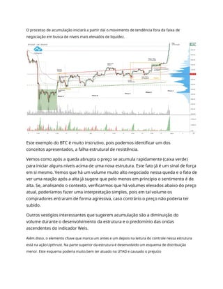 O processo de acumulação iniciará a partir daí o movimento de tendência fora da faixa de
negociação em busca de níveis mais elevados de liquidez.
Este exemplo do BTC é muito instrutivo, pois podemos identificar um dos
conceitos apresentados, a falha estrutural de resistência.
Vemos como após a queda abrupta o preço se acumula rapidamente (caixa verde)
para iniciar alguns níveis acima de uma nova estrutura. Este fato já é um sinal de força
em si mesmo. Vemos que há um volume muito alto negociado nessa queda e o fato de
ver uma reação após a alta já sugere que pelo menos em princípio o sentimento é de
alta. Se, analisando o contexto, verificarmos que há volumes elevados abaixo do preço
atual, poderíamos fazer uma interpretação simples, pois em tal volume os
compradores entraram de forma agressiva, caso contrário o preço não poderia ter
subido.
Outros vestígios interessantes que sugerem acumulação são a diminuição do
volume durante o desenvolvimento da estrutura e o predomínio das ondas
ascendentes do indicador Weis.
Além disso, o elemento chave que marca um antes e um depois na leitura do controle nessa estrutura
está na ação Upthrust. Na parte superior da estrutura é desenvolvido um esquema de distribuição
menor. Este esquema poderia muito bem ter atuado na UTAD e causado o prejuízo
 