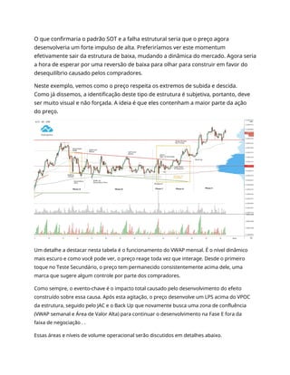 O que confirmaria o padrão SOT e a falha estrutural seria que o preço agora
desenvolveria um forte impulso de alta. Preferiríamos ver este momentum
efetivamente sair da estrutura de baixa, mudando a dinâmica do mercado. Agora seria
a hora de esperar por uma reversão de baixa para olhar para construir em favor do
desequilíbrio causado pelos compradores.
Neste exemplo, vemos como o preço respeita os extremos de subida e descida.
Como já dissemos, a identificação deste tipo de estrutura é subjetiva, portanto, deve
ser muito visual e não forçada. A ideia é que eles contenham a maior parte da ação
do preço.
Um detalhe a destacar nesta tabela é o funcionamento do VWAP mensal. É o nível dinâmico
mais escuro e como você pode ver, o preço reage toda vez que interage. Desde o primeiro
toque no Teste Secundário, o preço tem permanecido consistentemente acima dele, uma
marca que sugere algum controle por parte dos compradores.
Como sempre, o evento-chave é o impacto total causado pelo desenvolvimento do efeito
construído sobre essa causa. Após esta agitação, o preço desenvolve um LPS acima do VPOC
da estrutura, seguido pelo JAC e o Back Up que novamente busca uma zona de confluência
(VWAP semanal e Área de Valor Alta) para continuar o desenvolvimento na Fase E fora da
faixa de negociação . .
Essas áreas e níveis de volume operacional serão discutidos em detalhes abaixo.
 
