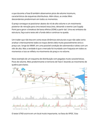 e que durante a Fase B também observamos picos de volume incomuns,
característicos de esquemas distributivos. Além disso, as ondas Weis
descendentes predominam em todos os momentos.
O preço consegue se posicionar abaixo do nó de alto volume e um movimento
posterior de retração para cima testará essa área, deixando o evento Last Supply
Point para gerar o breakout de baixa efetiva (SOW) a partir daí. Uma vez embaixo da
estrutura, faça outro teste até o fundo dela e continue na queda.
Um trader que não leva em conta essas dinâmicas estruturais e que não sabe como
analisar criteriosamente todos os traços dentro dela muito possivelmente veria o
preço cair, longe do VWAP, em uma possível condição de sobrevenda e talvez com um
viés de alta. Mas a verdade é que o mercado foi inundado com fraqueza em todos os
momentos e isso se refletiu no movimento do preço e no volume.
Novo exemplo de um esquema de distribuição com pegadas muito características.
Picos de volume, Weis predominante e tremores de Fase C levando ao movimento de
quebra para baixo.
O teste UTAD ocorre em um local muito importante, na faixa do VPOC. Esta
 