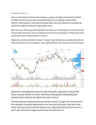 negociação em tempo real.
Após um primeiro movimento de fraqueza, o preço consegue se posicionar abaixo
do VPOC do perfil e esta ação é acompanhada por uma grande onda de Weis
bearish. Nesse ponto, o viés direcional deve estar claro e já estamos em posição de
apresentar algumas ideias de negociação curtas.
Mais uma vez, vemos a grande importância de levar em consideração os níveis de volume.
O teste LPSY procurará a zona de confluência da estrutura quebrada e o VPOC para iniciar
a partir daí a continuação de baixa na Fase E.
Desta vez, o evento de teste na Fase C atinge o topo da estrutura sacudindo todos os
altos da estrutura. Como sabemos, essa ação adiciona mais força ao cenário de baixa.
O grau de inclinação para cima é muito marcante, sugerindo uma grande
força na parte inferior no início. Esta força é dissipada e bloqueada pelo
aparecimento de picos de volume durante a Fase C.
Sinal de fraqueza inquestionável que remete o preço à origem do movimento no
RA e também consegue desenvolver uma nova perna de baixa. Não sem antes
visitar até duas vezes o nível de volume mais negociado (VPOC) da estrutura e, a
partir daí, continuar a negociar para baixo. Novamente, um
 