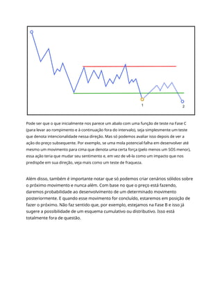 Pode ser que o que inicialmente nos parece um abalo com uma função de teste na Fase C
(para levar ao rompimento e à continuação fora do intervalo), seja simplesmente um teste
que denota intencionalidade nessa direção. Mas só podemos avaliar isso depois de ver a
ação do preço subsequente. Por exemplo, se uma mola potencial falha em desenvolver até
mesmo um movimento para cima que denota uma certa força (pelo menos um SOS menor),
essa ação teria que mudar seu sentimento e, em vez de vê-la como um impacto que nos
predispõe em sua direção, veja mais como um teste de fraqueza.
Além disso, também é importante notar que só podemos criar cenários sólidos sobre
o próximo movimento e nunca além. Com base no que o preço está fazendo,
daremos probabilidade ao desenvolvimento de um determinado movimento
posteriormente. E quando esse movimento for concluído, estaremos em posição de
fazer o próximo. Não faz sentido que, por exemplo, estejamos na Fase B e isso já
sugere a possibilidade de um esquema cumulativo ou distributivo. Isso está
totalmente fora de questão.
 