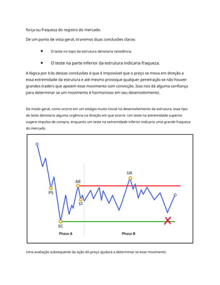 força ou fraqueza do registro do mercado.
De um ponto de vista geral, tiraremos duas conclusões claras:
O teste no topo da estrutura denotaria resistência.
O teste na parte inferior da estrutura indicaria fraqueza.
A lógica por trás dessas conclusões é que é impossível que o preço se mova em direção a
essa extremidade da estrutura e até mesmo provoque qualquer penetração se não houver
grandes traders que apoiem esse movimento com convicção. Isso nos dá alguma confiança
para determinar se um movimento é harmonioso em seu desenvolvimento.
De modo geral, como ocorre em um estágio muito inicial no desenvolvimento da estrutura, esse tipo
de teste denotaria alguma urgência na direção em que ocorre. Um teste na extremidade superior
sugere impulso de compra, enquanto um teste na extremidade inferior indicaria uma grande fraqueza
do mercado.
Uma avaliação subsequente da ação do preço ajudará a determinar se esse movimento
 