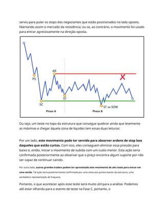 serviu para pular os stops dos negociantes que estão posicionados no lado oposto,
libertando assim o mercado da resistência; ou se, ao contrário, o movimento foi usado
para entrar agressivamente na direção oposta.
Ou seja, um teste no topo da estrutura que consegue quebrar ainda que levemente
as máximas e chegar àquela zona de liquidez tem essas duas leituras:
Por um lado, este movimento pode ter servido para absorver ordens de stop loss
daqueles que estão curtos. Com isso, eles conseguem eliminar essa pressão para
baixo e, então, iniciar o movimento de subida com um custo menor. Esta ação seria
confirmada posteriormente ao observar que o preço encontra algum suporte por não
ser capaz de continuar caindo.
Por outro lado, outros grandes traders podem ter aproveitado este movimento de alto teste para entrar em
uma venda. Tal ação seria posteriormente confirmada por uma visita aos pontos baixos da estrutura, uma
verdadeira representação de fraqueza.
Portanto, o que acontecer após esse teste será muito útil para a análise. Podemos
até estar olhando para o evento de teste na Fase C, portanto, o
 