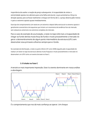 importância de avaliar a reação de preço subsequente. A incapacidade de visitar a
extremidade oposta nos alertaria para uma falha estrutural, o que aumentaria a força na
direção oposta; pois se fosse realmente o choque em forma de C, o preço deveria pelo menos
ir para o extremo oposto quase imediatamente.
Esse tipo de comportamento com teste em um extremo e depois falha estrutural no extremo oposto é
geralmente característico de esquemas que iniciam um movimento de tendência fora do intervalo
sem solavancos anteriores nos extremos completos do intervalo.
Para o caso do exemplo de acumulação, o teste no topo (UA) mais a incapacidade de
chegar ao fundo denota muita força do fundo e muito provavelmente o mercado irá
gerar o desmembramento de algum ponto intermediário da estrutura (LPS ) sem
desenvolver essa primavera olhamos sempre para o fundo.
No exemplo de distribuição, o teste na parte inferior (ST como SOW) seguido pela incapacidade de
realizar um teste no topo da estrutura denota muita fraqueza e muito possivelmente o mercado irá
desenvolver um LPSY como um evento de teste na Fase C.
3. O shake na Fase C
A terceira e mais importante impressão. Este é o evento dominante em nossa análise
e abordagem.
É o comportamento que nos dá mais confiança ao operar. Um choque
 