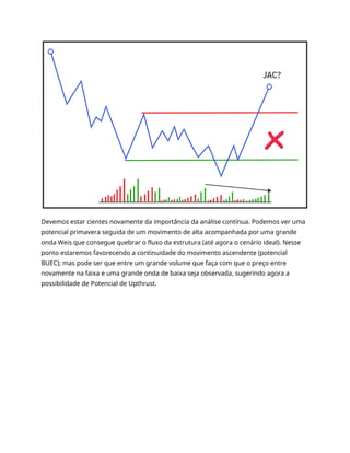 2.4 Como analisar um gráfico de 0?
Esta é uma das primeiras barreiras para o trader novato que está começando a analisar g...