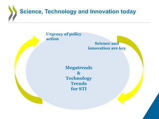 Science, Technology, Innovation and Entrepreneurship: A comparative ...