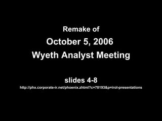 Remake of October 5, 2006  Wyeth Analyst Meeting slides 4-8 http://phx.corporate-ir.net/phoenix.zhtml?c=78193&p=irol-presentations 