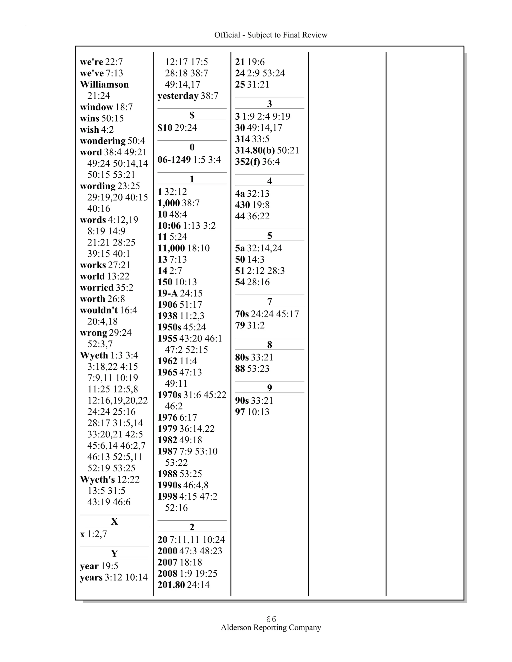 2009 BIOL503 Class 3 Supporting document: Wyeth V Levine Scotus Oral Argument Transcript 06 1249