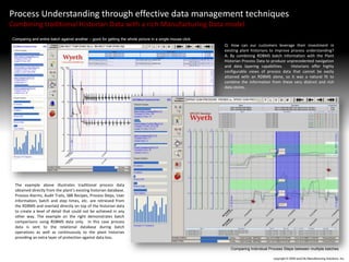 Information-2-Intelligence