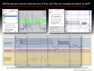 Information-2-Intelligence