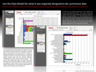 Information-2-Intelligence