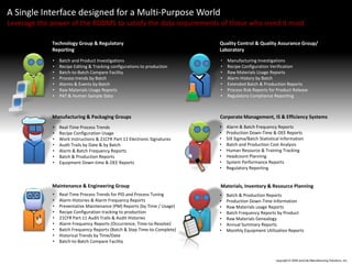 Information-2-Intelligence