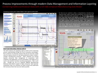Information-2-Intelligence