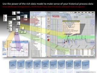 Information-2-Intelligence