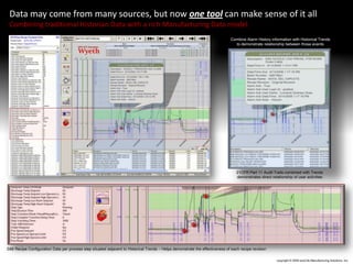 Information-2-Intelligence