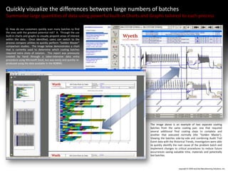 Information-2-Intelligence