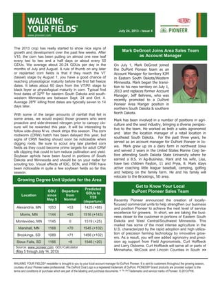 The 2013 crop has really started to show nice signs of
growth and development over the past few weeks. After
V10, the corn has been putting on almost one new leaf
every two to two and a half days or about every 50
GDUs. We average about 20-24 GDUs per day in the
months of July and August. A rule of thumb on any later
or replanted corn fields is that if they reach the VT
(tassel) stage by August 1, you have a good chance of
reaching physiological maturity before the first fall freeze
dates. It takes about 60 days from the VT/R1 stage to
black layer or physiological maturity in corn. Typical first
frost dates of 32°F for eastern South Dakota and south-
western Minnesota are between Sept. 24 and Oct. 4.
Average 28°F killing frost dates are typically seven to 14
days later.
With some of the larger amounts of rainfall that fell in
some areas, we would expect those growers who were
proactive and side-dressed nitrogen prior to canopy clo-
sure will be rewarded this year. It will be interesting to
follow side-dress N vs. check strips this season. The corn
rootworm (CRW) hatch has been delayed this year, but
signs of CRW feeding should soon be noticeable when
digging roots. Be sure to scout any late planted corn
fields as they could become prime targets for adult CRW
silk clipping that could in turn reduce pollination and yield.
Soybean aphids have been found in portions of South
Dakota and Minnesota and should be on your radar for
scouting too. Visual effects of IDC, SCN, and PRR have
been noticeable in quite a few soybean fields so far this
season.
On July 1, Mark DeGroot joined
the DuPont Pioneer team as an
Account Manager for territory KJM
in Eastern South Dakota/Western
Minnesota. Mark began the transi-
tion to his new territory on July 1,
2013 and replaces former Account
Manager, Jeff Behrens, who was
recently promoted to a DuPont
Pioneer Area Manger position in
northern South Dakota & southern
North Dakota.
Mark has been involved in a number of positions in agri-
culture and the seed industry, bringing a diverse perspec-
tive to the team. He worked as both a sales agronomist
and later the location manager of a retail location in
southeast South Dakota. For the past three years, he
served as an account manager for DuPont Pioneer in Io-
wa. Mark grew up on a dairy farm in northwest Iowa
and served 2 years in the United States Marine Corp be-
fore attending South Dakota State University where he
earned a B.S. in Ag-Business. Mark and his wife, Lisa,
have two children Payton, 11 and Pryia, 8. Mark stays
active coaching little league baseball, camping, golfing
and helping on the family farm. He and his family will
relocate to the Brookings, SD area.
Recently Pioneer announced the creation of locally-
focused commercial units to help strengthen our business
and position Pioneer to achieve the next level of service
excellence for growers. In short, we are taking the busi-
ness closer to the customer in portions of Eastern South
Dakota and West Central/Southwest Minnesota. This
market has some of the most intense agriculture in the
U.S. characterized by the rapid adoption and high utiliza-
tion of precision farming technology by innovative grow-
ers. As a result, you will see added agronomy and preci-
sion ag support from Field Agronomists, Curt Hoffbeck
and Larry Osborne. Curt Hoffbeck will serve all or parts of
Minnehaha, McCook and Lincoln Counties in South
WALKING YOUR FIELDS® newsletter is brought to you by your local account manager for DuPont Pioneer. It is sent to customers throughout the growing season,
courtesy of your Pioneer sales professional. The DuPont Oval Logo is a registered trademark of DuPont. PIONEER® brand products are provided subject to the
terms and conditions of purchase which are part of the labeling and purchase documents. ®, TM, SM Trademarks and service marks of Pioneer. © 2013 PHII.
Mark DeGroot Joins Area Sales Team
as Account Manager
Growing Degree Unit Update for the Area
Get to Know Your Local
DuPont Pioneer Sales Team
WALKING
YOUR FIELDS
®
www.pioneer.com
July 24, 2013 - Issue 4
Location
GDU
since
May 5
Departure
from
Normal
Predicted
GDUs to
7/28
(departure)
Alexandria, MN 1053 +53 1425 (+88)
Morris, MN 1144 +93 1516 (+143)
Montevideo, MN 1145 0 1519 (+25)
Marshall, MN 1168 +70 1545 (+102)
Brookings, SD 1089 +71 1456 (+102)
Sioux Falls, SD 1166 +8 1546 (+20)
Source: www.pioneer.com GDU Calculator
(May 5 through July 14, 2013)
<<
 