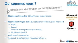 Qui sommes nous ?


•   Département Sourcing: délégation de compétences.

•   Département Projet: dédié aux solutions d’infrastructure Microsoft:
     –   Projets
     –   Support
     –   Transferts de compétences (et formation)
     –   Sécurisation (Qualys)
•   Mode projet ou expertise,
•   Toujours à la recherche de nouveaux talents ...
 