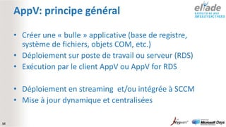AppV: principe général

    • Créer une « bulle » applicative (base de registre,
      système de fichiers, objets COM, etc.)
    • Déploiement sur poste de travail ou serveur (RDS)
    • Exécution par le client AppV ou AppV for RDS

    • Déploiement en streaming et/ou intégrée à SCCM
    • Mise à jour dynamique et centralisées

M
 