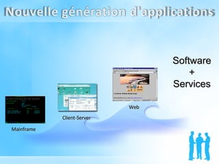 Client-Server Web Mainframe Software + Services 