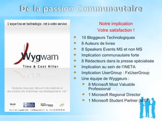10 Bloggeurs Technologiques 8 Auteurs de livres 8 Speakers Events MS et non MS Implication communautaire forte 8 Rédacteurs dans la presse spécialisée Implication au sein de l’INETA Implication UserGroup : FxUserGroup Une équipe de Wyggeurs : 8 Microsoft Most Valuable Professional 1 Microsoft Regional Director 1 Microsoft Student Partner (MSP) Notre implication Votre satisfaction ! 
