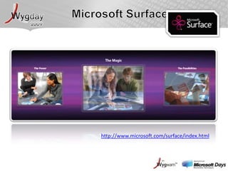 Oubliez écran, souris, clavier !Implications : Système fondamentalement  différent