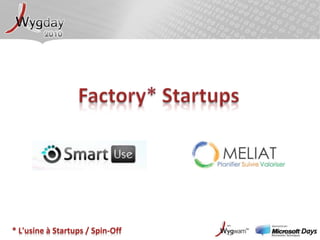 Usilink ?Holding d’animation, création de solutions innovantes et de marques.Clarifier le modèle historique Wygwam : Expertise / Innovation !Usilink : Clarifions !Conseil / ExpertiseDéveloppement : Forfait – RégieFormationServices en Innovation Centre de Recherche, Usages