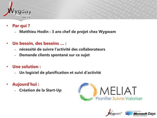 WygDay 2010 : A l'aubed'une nouvelle èreEnjeuxproduits et solutions MicrosoftEnjeuxliés aux nouveaux usages technologiques