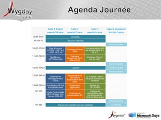 Retour d'expérience au travers d'un oeilpragmatiqueQuellesvaleurs pour nosentreprisesMicrosoft 2010 !Visual Studio 2010 / .NET 4.0SharePoint / Office 2010Stratégie CloudIndustrialisationWindows Phone 7