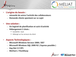 L’origine du besoin :	 nécessité de suivre l’activité des collaborateurs Demande clients spontané sur ce sujet Une solution : Un logiciel de planification et suivi d’activité Hébergement 2 choix : Scalabilité : SaaS Hébergé sur les serveurs du client Aspects Technologiques : Microsoft Windows Serveur 2008 / IIS7 Microsoft Windows SQL 2008 R2 ( Express possible ) Asp.Net 3.5 SP1  MsChart / iTextSharp 