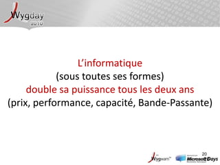 Trois écoles principales sur la singularitéEvent Horizon, Intelligence Explosion, Accelerating Change 