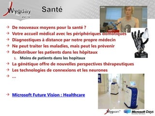 3D videomapping projection