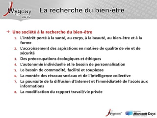 BCI, « piloter des objets par la pensée »Personnes sensibles s’abstenir !