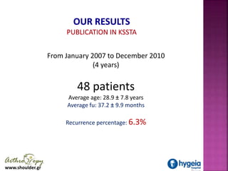 www.shoulder.gr
From January 2007 to December 2010
(4 years)
48 patients
Average age: 28.9 ± 7.8 years
Average fu: 37.2 ± ...