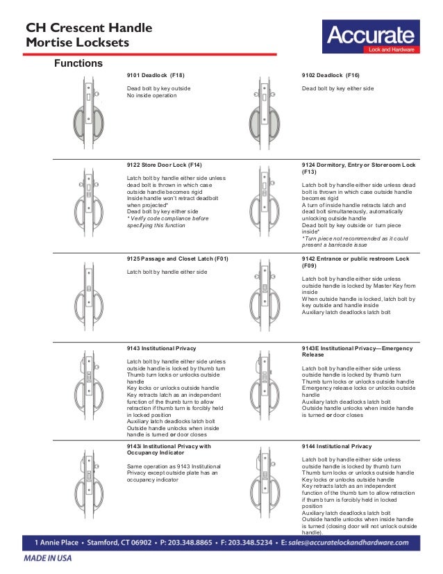 AntiLigature Safety Hardware by Accurate Lock
