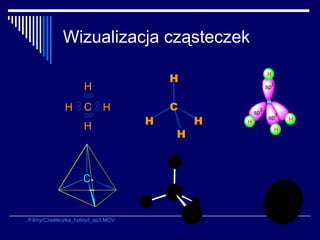 Wizualizacja cząsteczek

                                         H
                                                           H
   Wizualizacja cząsteczek
                      H                                    sp3


               H      C      H           C           sp3
                                                            sp3
                      H              H       H   H                   H

                                         H
                                                                 H




                      C


../Filmy/Czasteczka_hybryd_sp3.MOV
 
