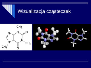 Wizualizacja cząsteczek
 