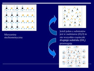 03_1522
                     03_1524




                     Jeżeli jeden z substratów
  Mieszanina         jest w nadmiarze (H2O) to
  stechiometryczna   nie wszystkie cząsteczki
                     drugiego substratu (CH4)
                     przereagują
                        03_1525
 