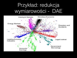 Przykład: redukcja
wymiarowości - DAE
 