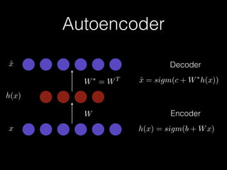 Autoencoder
W
W⇤
= WT
Decoder
Encoder
ˆx = sigm(c + W⇤
h(x))
h(x) = sigm(b + Wx)x
h(x)
ˆx
 