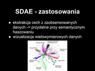 SDAE - zastosowania
● ekstrakcja cech z zaobserwowanych
danych -> przydatne przy semantycznym
haszowaniu
● wizualizacja wielowymiarowych danych
 
