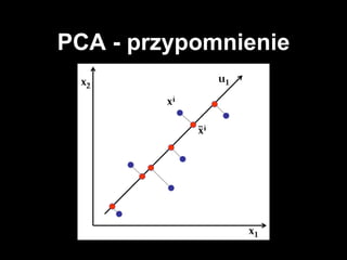 PCA - przypomnienie
 
