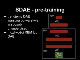 SDAE - pre-training
● trenujemy DAE
warstwa po warstwie
w sposób
unsupervised
● możliwości RBM lub
DAE
 