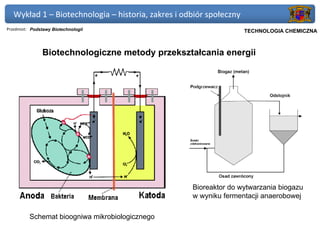 Wykład 1 – Biotechnologia – historia, zakres i odbiór społeczny
Przedmiot: Podstawy Biotechnologii                              Politechnika Gdańska, Inżynieria Biomedyczna
                                                                     TECHNOLOGIA CHEMICZNA



               Biotechnologiczne metody przekształcania energii




                                                    Bioreaktor do wytwarzania biogazu
                                                    w wyniku fermentacji anaerobowej

          Schemat bioogniwa mikrobiologicznego
 